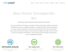 Tablet Screenshot of infocrest.com.my